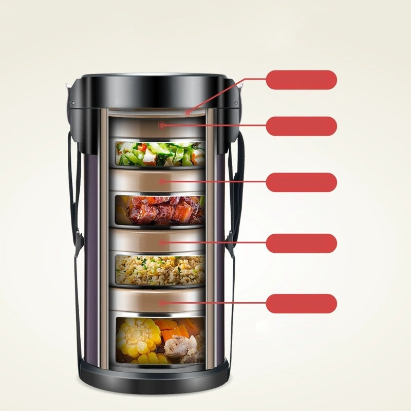 Multi-layer Insulated Lunch Box
